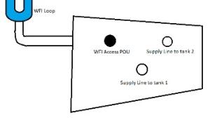 Drain Piping in Clean Room Investigation Series