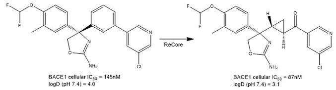Real-world example of scaffold hopping