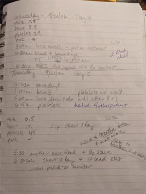 Ted Baker, childhood cancer survivor and research technician. Diary of his illness