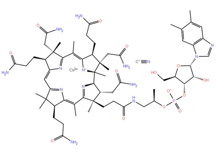 the chemical structure of vitamin B12.