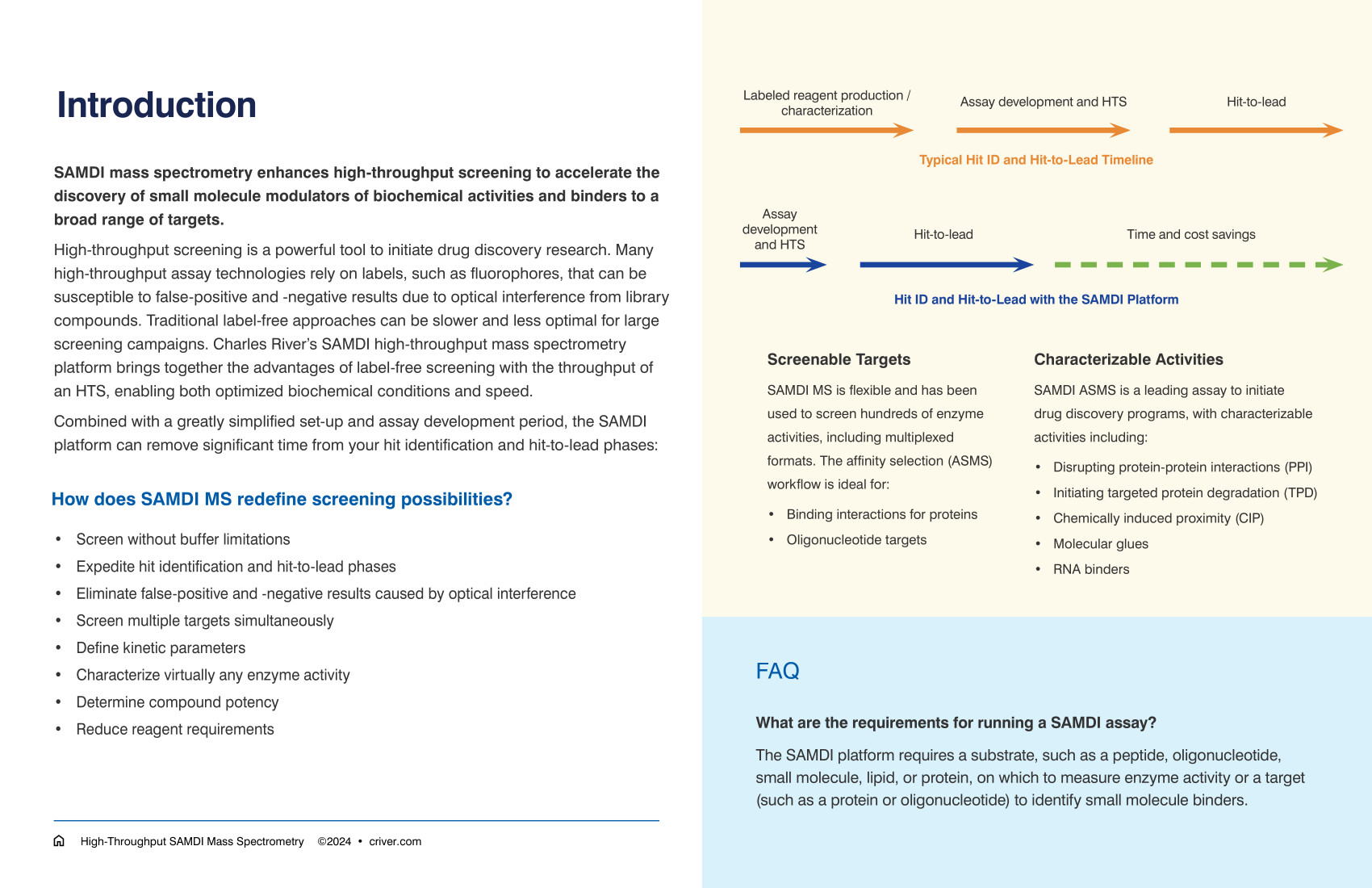 Eguide Sas eGuide for High-Throughput Mass Spec and ASMS via the SAMDI Platform ...