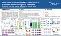 Humanized and PDX Data Presented at ENA2016 Symposium | Charles River